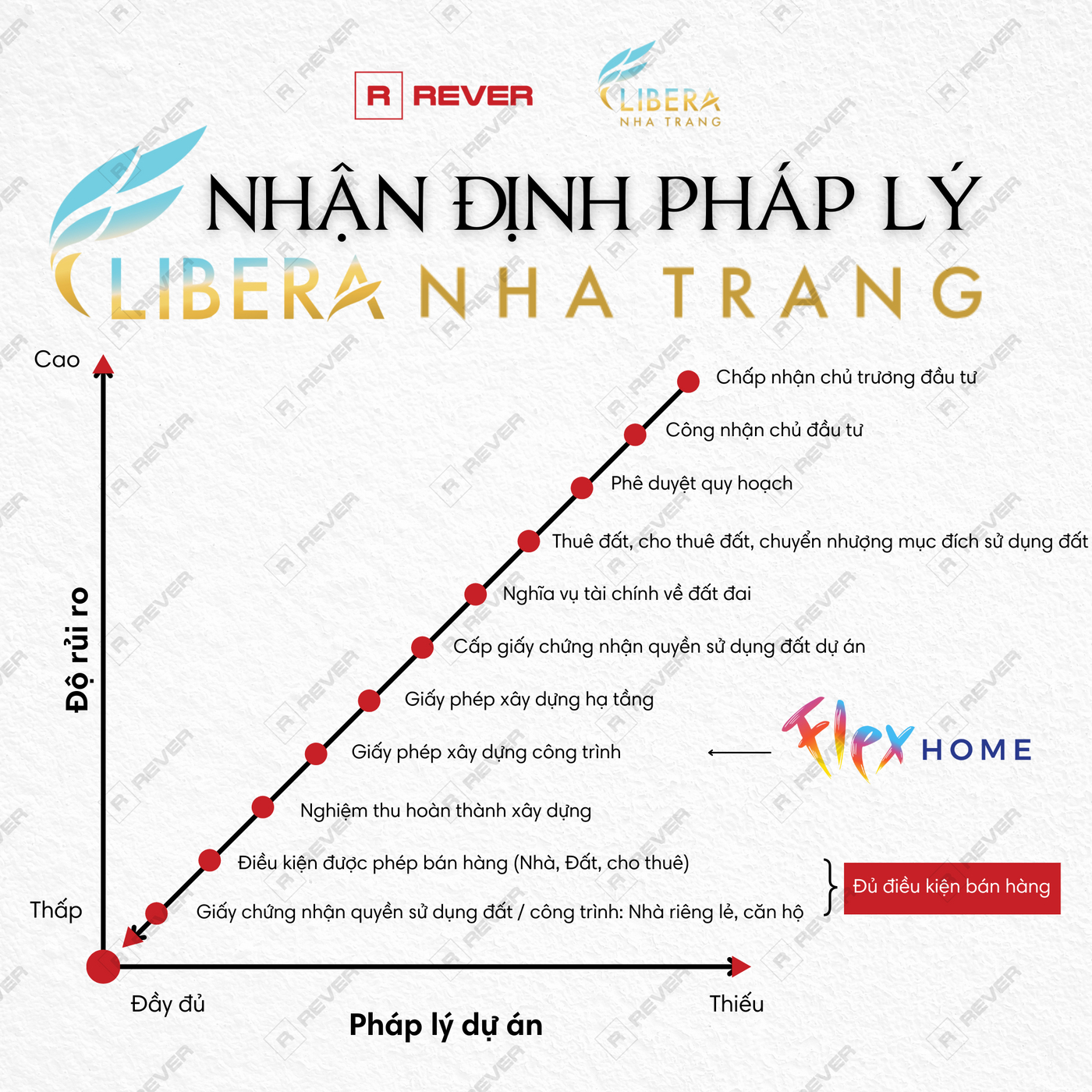nhan-dinh-phap-ly-libera-nha-trang.png